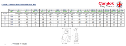 Table of Dimensions with Technical drawing for Yellow and Black Camlok CZ Heavy Duty Plate Clamp with Hook Ring