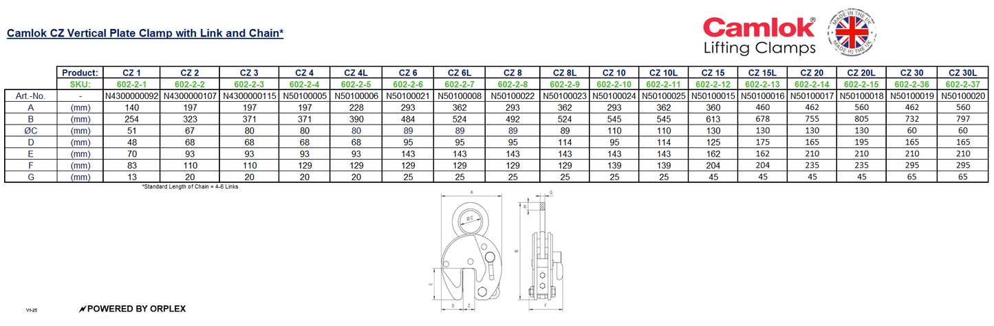 Table of Dimensions with Technical Drawing of Yellow and Black Camlok CZ Heavy Duty Chain Link Plate Clamp