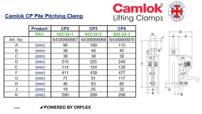 Table of Dimensions with Technical drawing for Yellow Camlok CP Pile Pitching Clamp