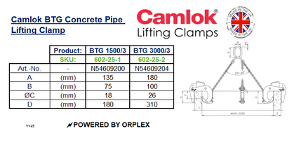 Table of Dimensions with Technical Drawing for Yellow and Black Camlok BTG Concrete Pipe Lifting Clamp