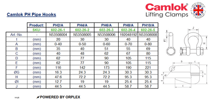 Camlok PH Pipe Hooks Dimensions Table with Diagram