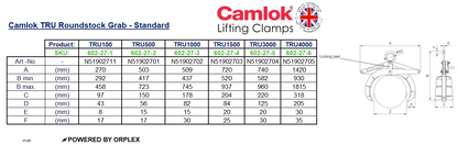Table of Dimensions with technical drawing for Yellow Camlok TRU Roundstock Grab