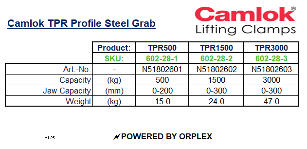Product Specifications table for Yellow Camlok TPR Profile Steel Grab
