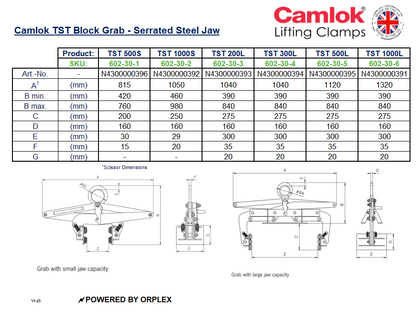 Table of Dimensions with Technical drawing of Camlok TST Block Grab Serrated Steel Jaw