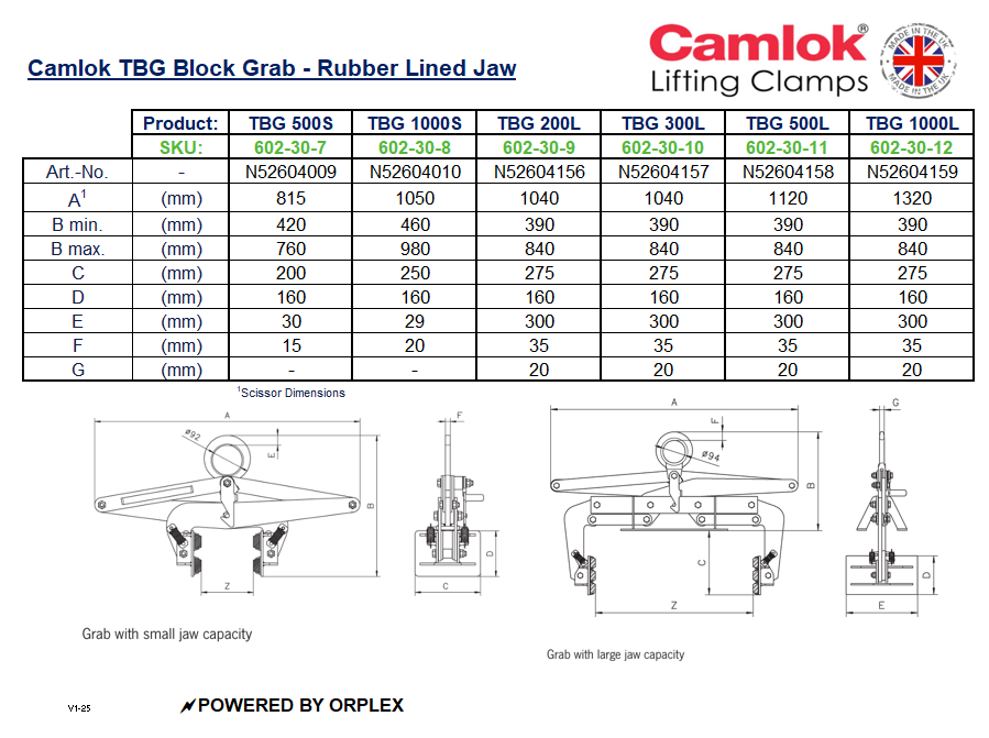 Table of dimensions with technical drawing for Yellow Camlok TBG Block Grab - Rubber Lined Jaw