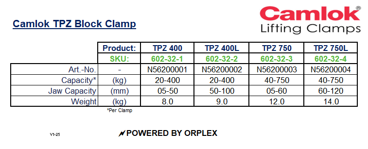 Specification