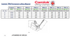 Camlok TPM Permanent Lifting Magnet Dimensions Table with Diagram