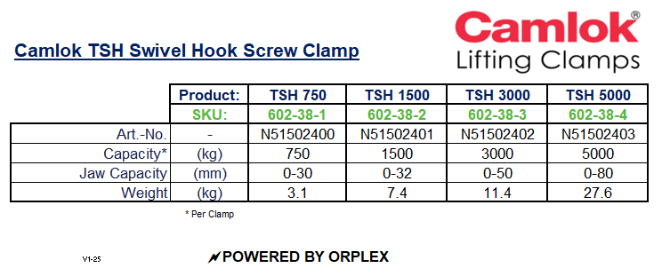 Technical specifications for Yellow Camlok TSH Swivel Hook Screw Clamp