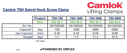 Technical specifications for Yellow Camlok TSH Swivel Hook Screw Clamp