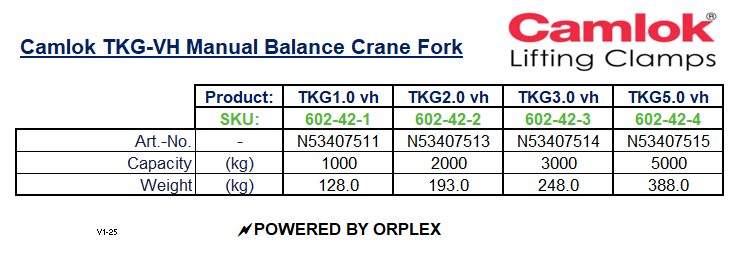 Technical Specifications for Yellow and Black Camlok TKG-VH Manual Balance Crane Forks