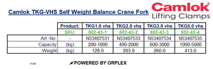 Table of Specifications for Yellow and Black Camlok TKG-VHS Self-Balance Crane Forks