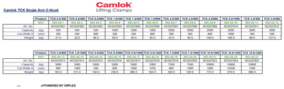 Technical Specifications Table for Yellow Camlok TCK Single Arm C-Hook