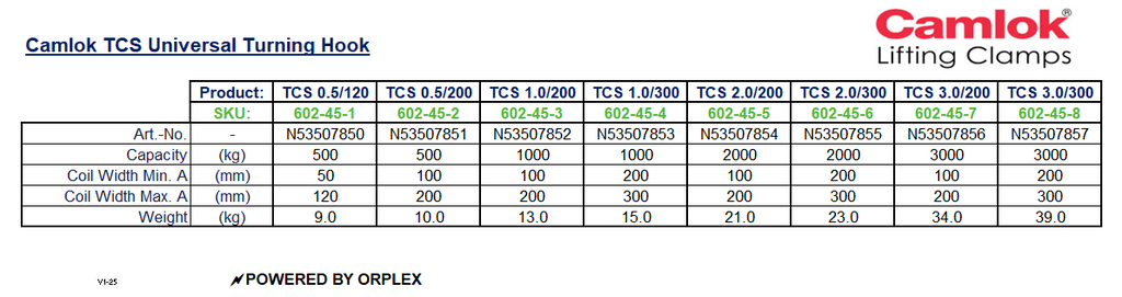Specification