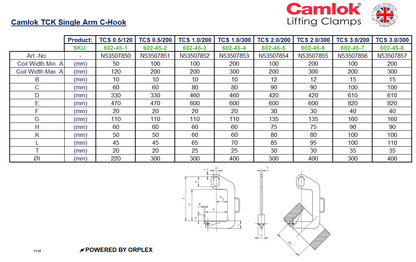 Table of Dimensions for Yellow Camlok TCS Turning Hook with technical drawing