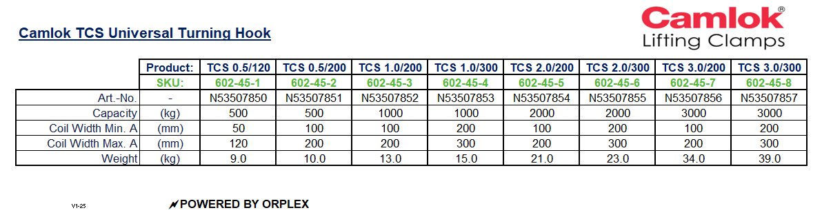 Table of Specifications for Yellow Camlok TCS Turning Hook