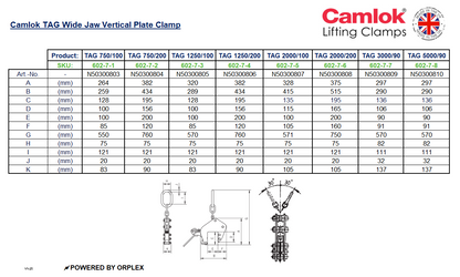Camlok TAG wide jaw vertical plate clamp table of dimensions with technical drawing