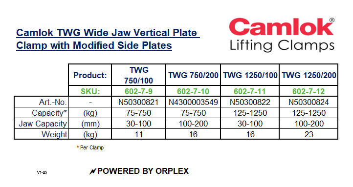 Product Specifications Table for Yellow and Black Camlok TWG Wide Jaw Vertical Plate Clamp with Modified Side Plates