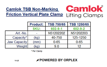 Product Specifications Table for Yellow and Black Camlok TSB Non-Marking Friction Plate Clamp