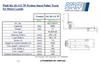 Technical Specifications for Pfaff HU 30-115 TP Proline Hand Pallet Truck
