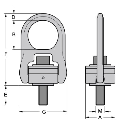 YOKE Digital Hoist Ring - Metric Thread Dimensions