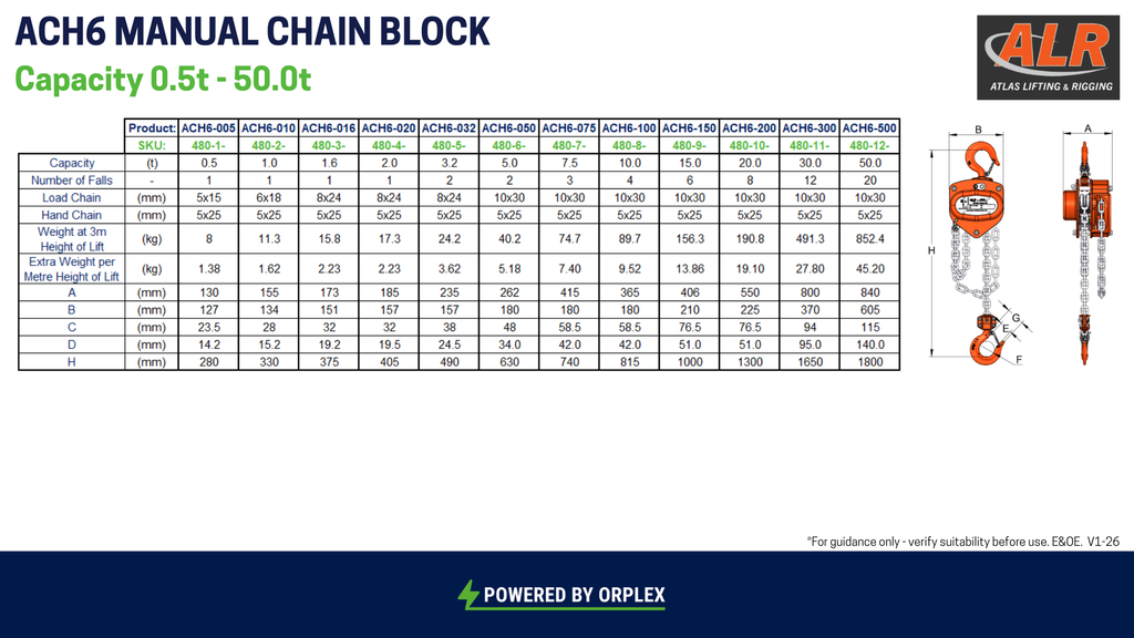 Specification