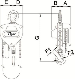 3000kg CHAIN BLOCK PROCB14 (Twin Fall)