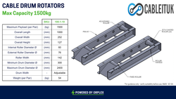 Cable Drum Rotators (Pair) Max Payload: 1500Kg
