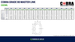 GT Cobra Grade 80 Master Link