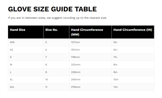 Dirty Rigger - Leather Grip Multi-Purpose Gloves (Full Finger)