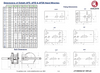 Technical drawing and dimensions of Goliath AFD, AFID, and AFDS hand winches.