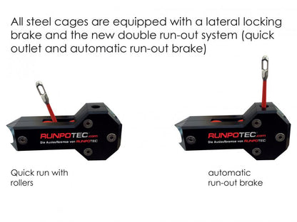 Lateral Locking Brake for RUNPOTEC 4.5mm x 80m Fiberglass Rod with Steel Cage