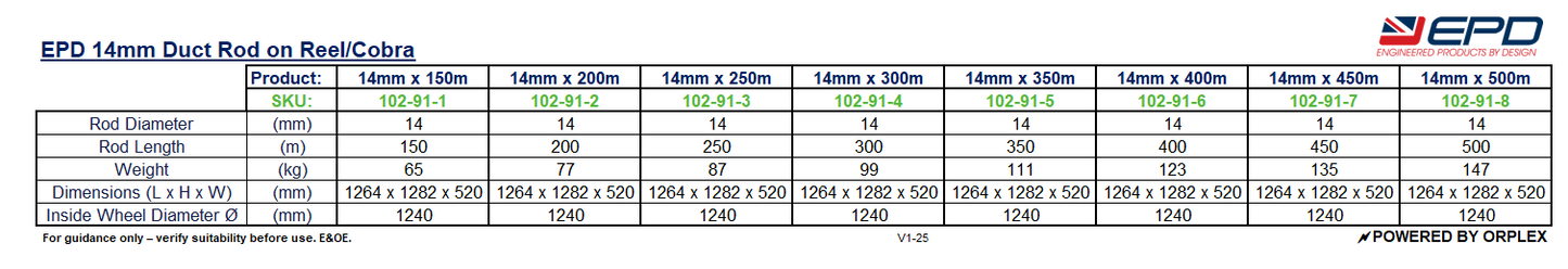 14mm x 150m Duct Rod on Reel / Cobra from EPD