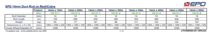 14mm x 150m Duct Rod on Reel / Cobra from EPD