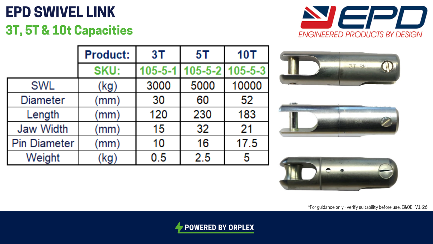 A product specification table for EPD Swivel Link 3T, 5T, and 10T capacities, alongside images of each of the 3 capacities of swivel link