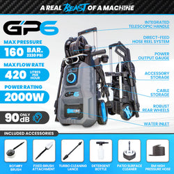 Gorilla Power GP6 - Domestic Pressure Washer - 160 Bar Max Pressure