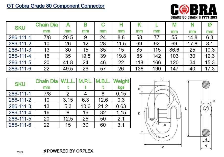 GT Cobra Grade 80 Component Connector Specification Table 286-111_V1-24