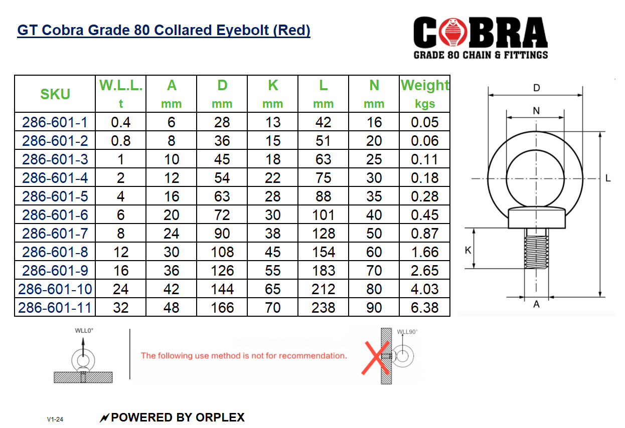GT Cobra Grade 80 Eyebolt Spec Sheet 286-601_V1-24