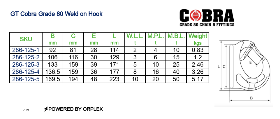 GT Cobra Grade 80 Weld on Hook Specification Table 286-125_V1-24