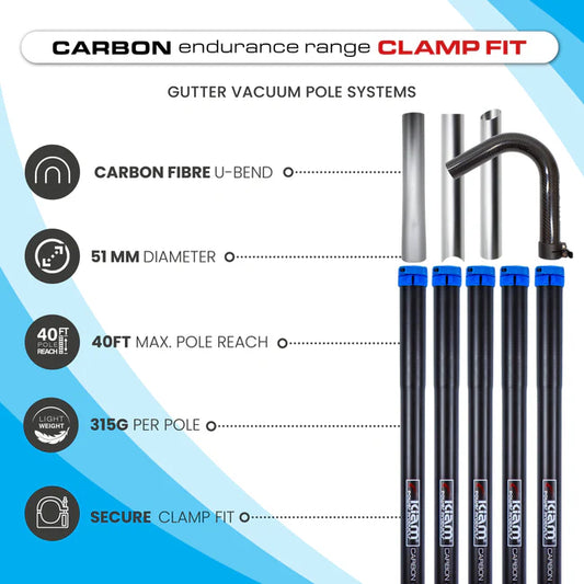 Clamped Carbon Fibre Gutter Vacuum Pole Kit (51mm Diameter) 20ft-40ft Kits