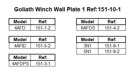 Specification
