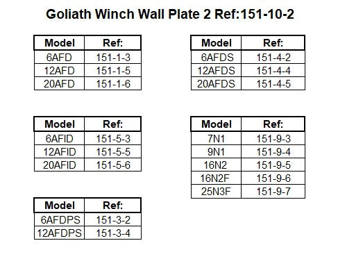 Specification