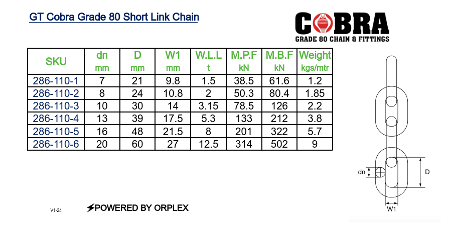Grade 80 Short Link Chain GT Cobra Specification Table