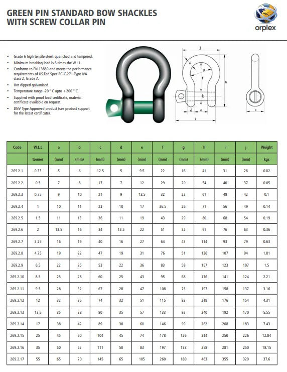 Specification