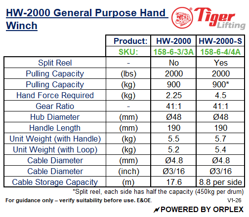 Technical Specifications Table for Tiger HW-2000 hand winch (single and twin drum)