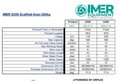 IMER G500 Scaffold Hoist 500kg - 110v