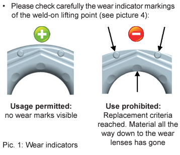 Example of Wear Indicator_Markings_on_RUD_B-ABA_Lifting_Point