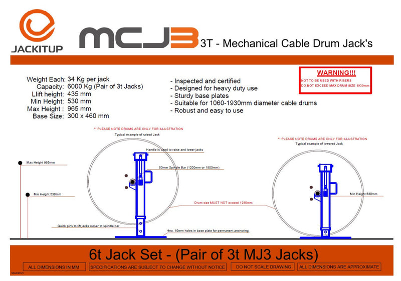 MCJ3 - Mechanical Cable Drum Jack Set - Up to 6.0t Lifting Capacity Data Sheet