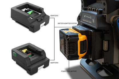 KangaStar 10K - 10000 Lumens - Powertool Battery Worklight