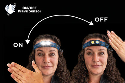 LightWave 1000R - 1000 Lumens - Rechargeable Head Torch