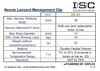 NESSIE Lanyard Clip Specification sheet from Orplex 